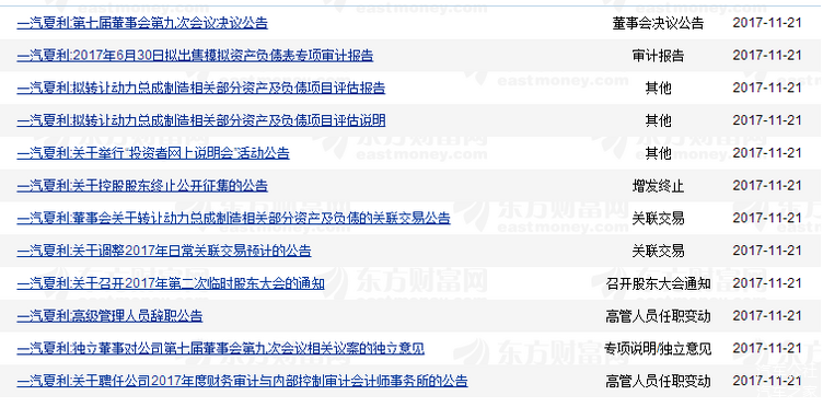 一汽,红旗,夏利 一汽,红旗,夏利